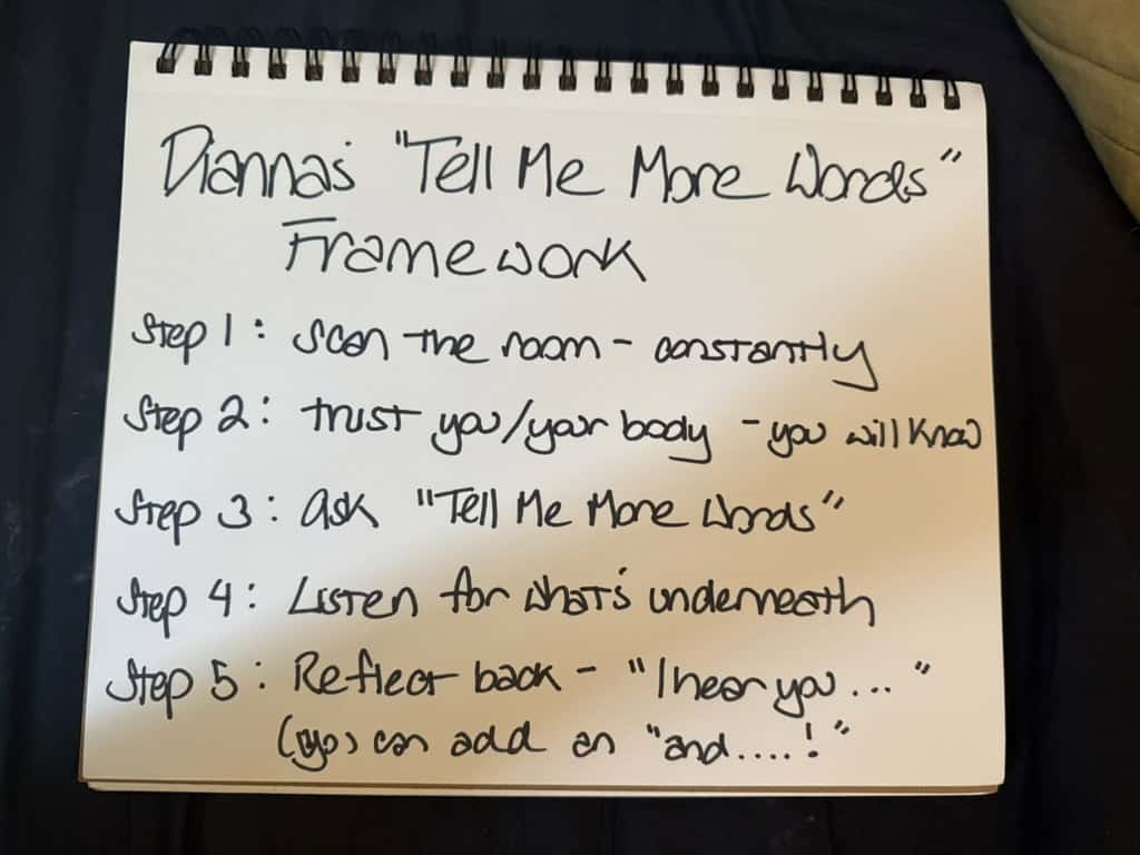 Handwritten notebook page outlining “Tell Me More Words” framework with steps for listening and communication.