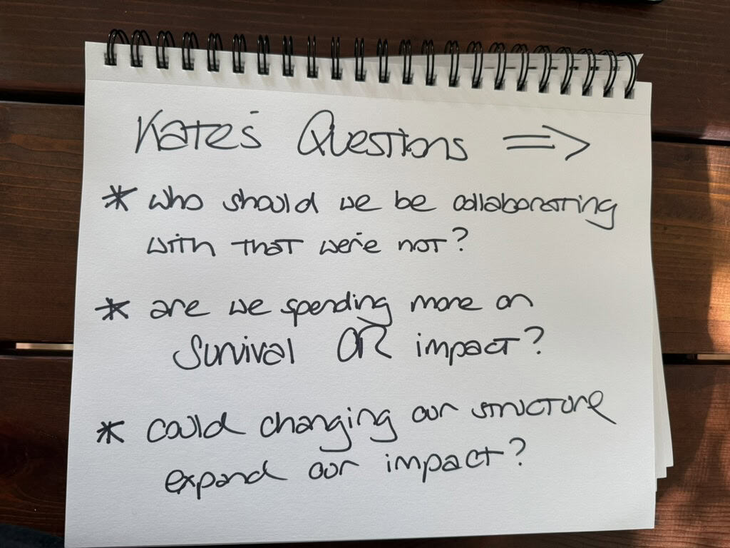 A spiral-bound notebook page with handwritten notes titled “Kate’s Questions,” listing three prompts about collaboration opportunities, whether spending is focused on survival or impact, and whether changing the organization’s structure could expand its impact.
