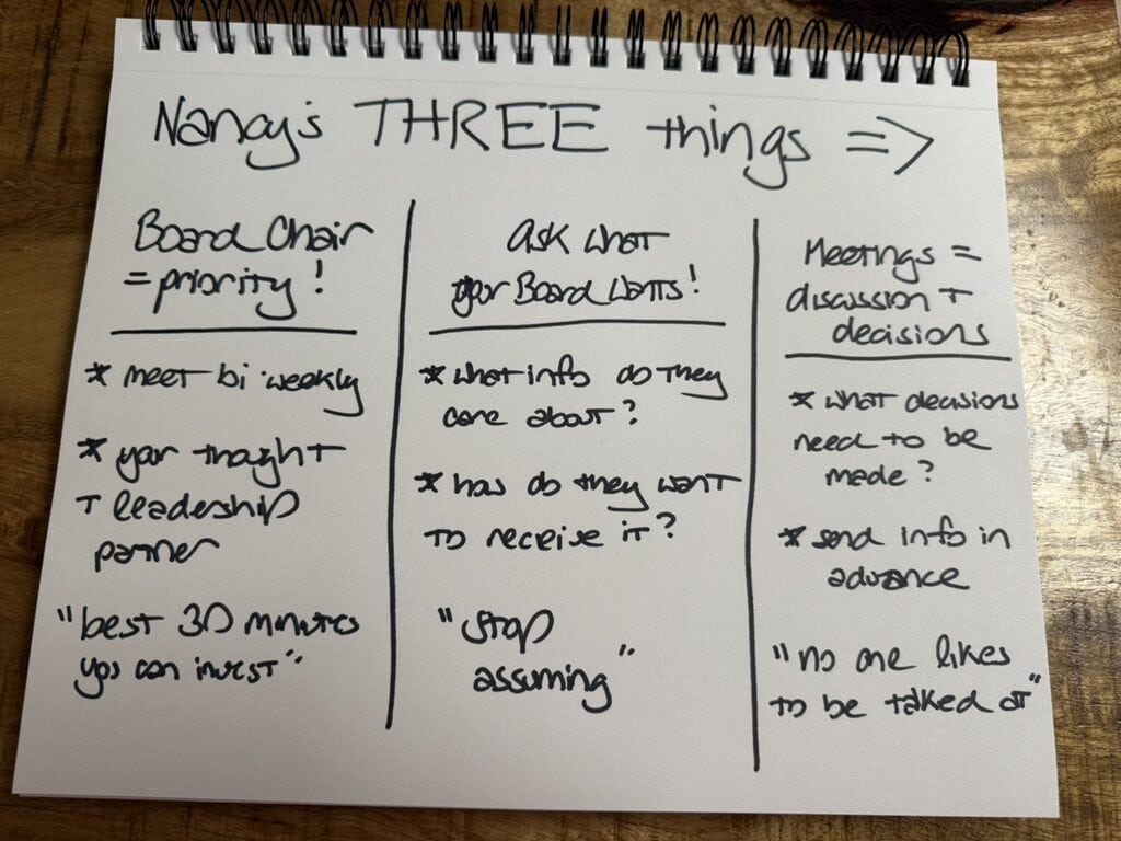 Here’s a clean, WordPress-friendly alt text:
**Handwritten notebook page titled “Nancy’s Three Things,” outlining board priorities, communication gaps, and meeting best practices.**